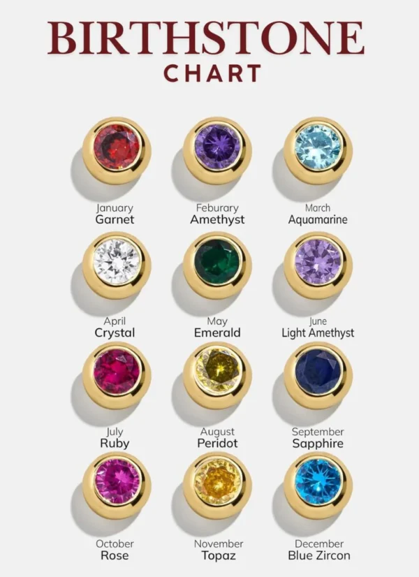birthstone